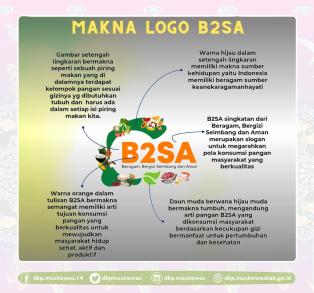 Makna Logo B2SA